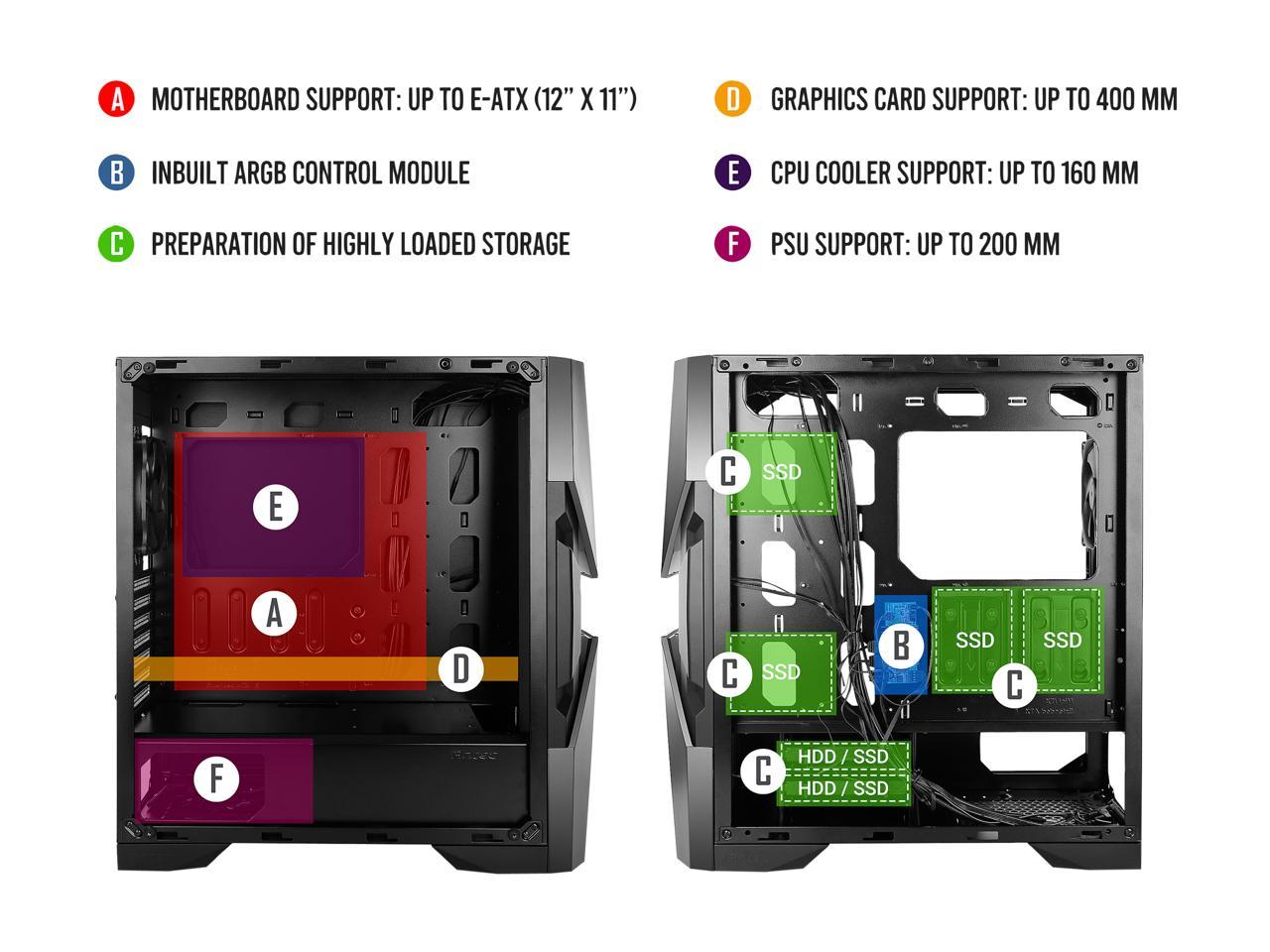 Antec Dark Avenger Da601 E-Atx Mid Tower Case/Argb Motherboard Sync/Tempered Glass/Prizm 120 Argb Fan Included
