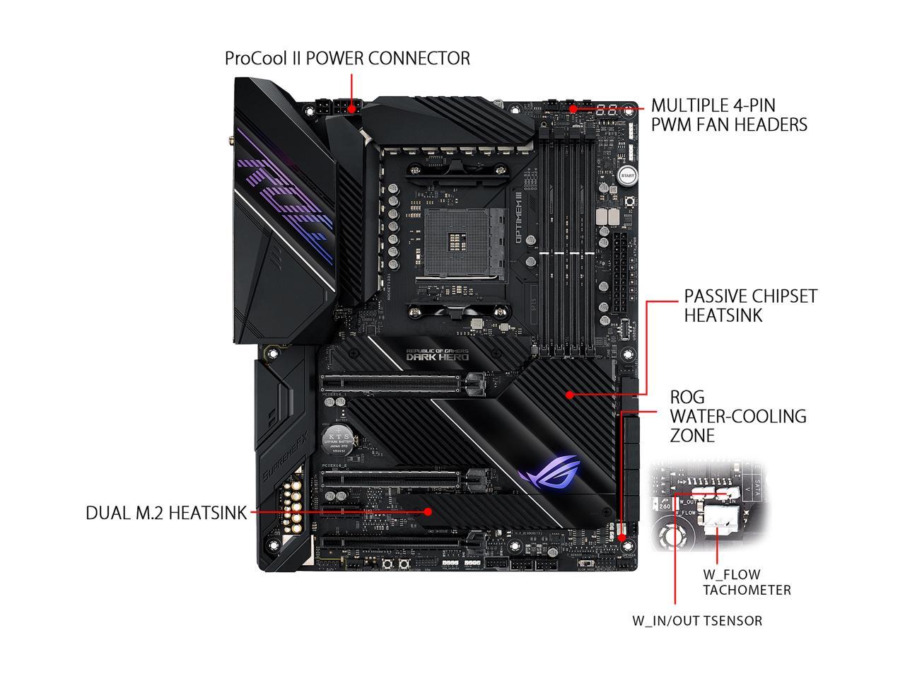 Asus Rog Crosshair Viii Dark Hero Socket Am4/ Amd X570/ Ddr4/ 2-Way Crossfirex & 2-Way Sli/ Sata3&Usb3.2/ M.2/ Wifi/ Bluetooth/ Atx Motherboard