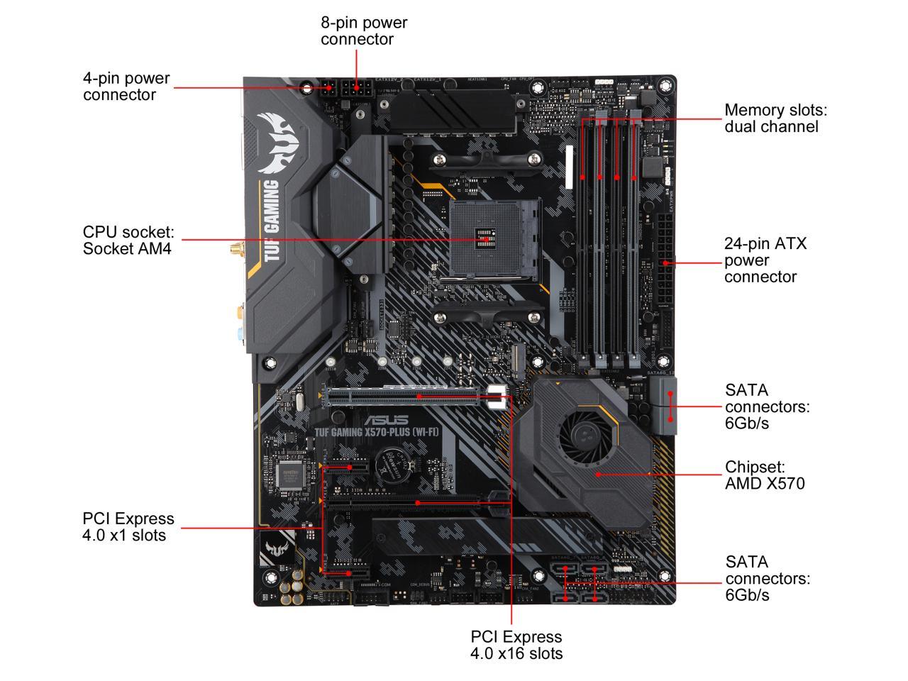 Asus Tuf Gaming X570-Plus (Wi-Fi) Socket Am4/ Amd X570/ Ddr4/ Sata3&Usb3.2/ M.2/ A&V&Gbe/ Wifi&Bluetooth/ Atx Motherboard