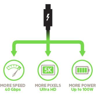 Belkin F2Cd085Bt2M-Blk Thunderbolt Cable 2 M 40 Gbit/S Black