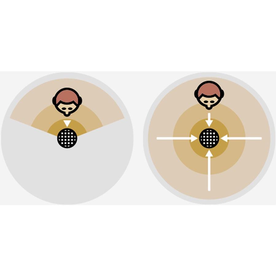 Blue Microphones Blue Snowball Usb Microphone Aluminium Table Microphone