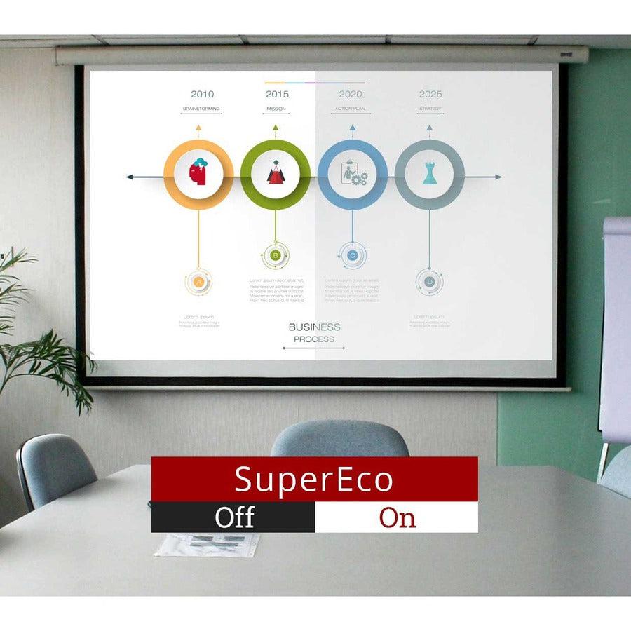 Business Projector - 4000 ANSI Lumens WXGA ViewSonic PA503W | Tecisoft