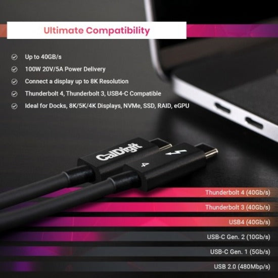 CalDigit Thunderbolt 4 / USB 4 Cable (0.8m) Passive 40Gb/s, 100W, 20V, 5A TB4-P08B-540