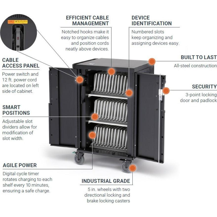Core X Cart 36 Devices - Charging Cart Durable Construction | Bretford CoreX TCOREX36B-RED