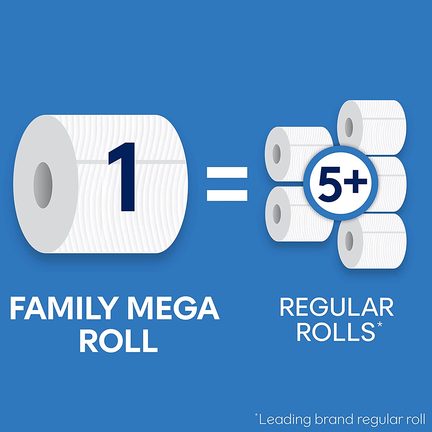 Cottonelle Ultra Clean With Active Cleaningripples Texture, Strong Bath Tissue, 24 Family Mega Rolls