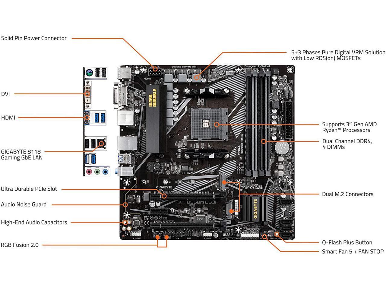 Gigabyte B550M Ds3H Am4 Amd B550 Micro-Atx Motherboard With Dual M.2, Sata 6Gb/S, Usb 3.2 Gen 1, Pcie 4.0