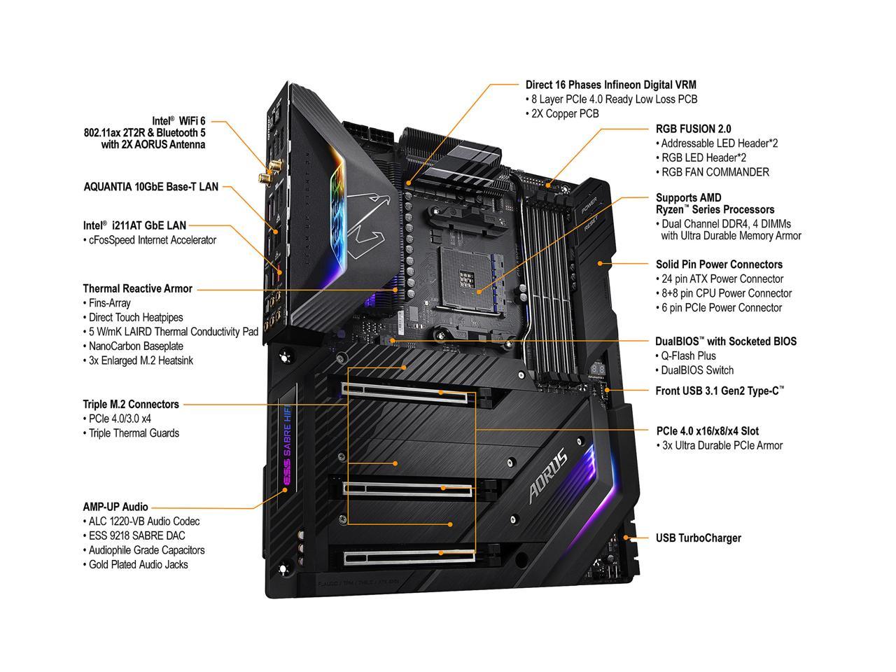 Gigabyte X570 Aorus Xtreme Amd Ryzen 3000 Pcie 4.0 Sata 6Gb/S Usb 3.2 Amd X570 E-Atx Motherboard