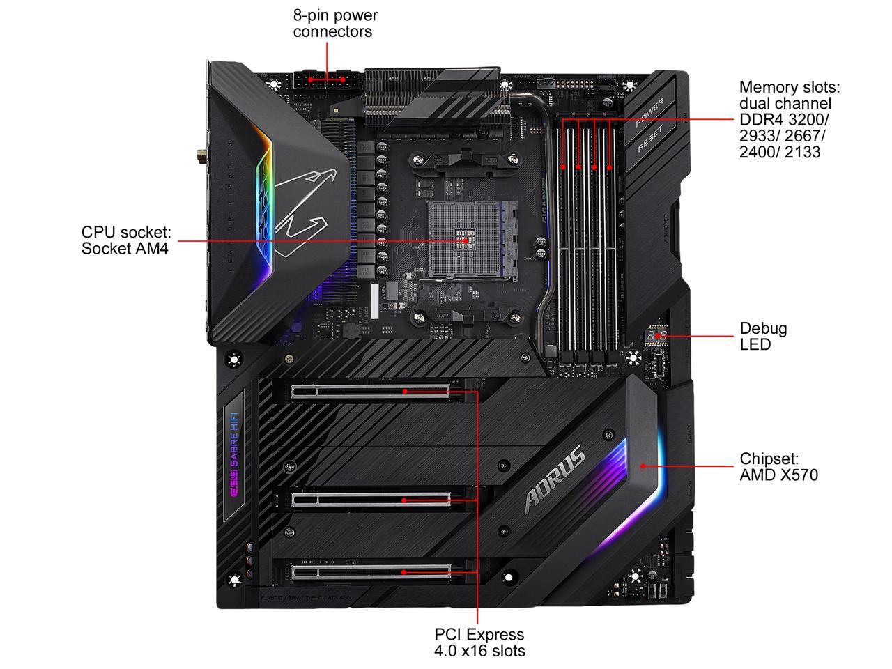 Gigabyte X570 Aorus Xtreme Amd Ryzen 3000 Pcie 4.0 Sata 6Gb/S Usb 3.2 Amd X570 E-Atx Motherboard