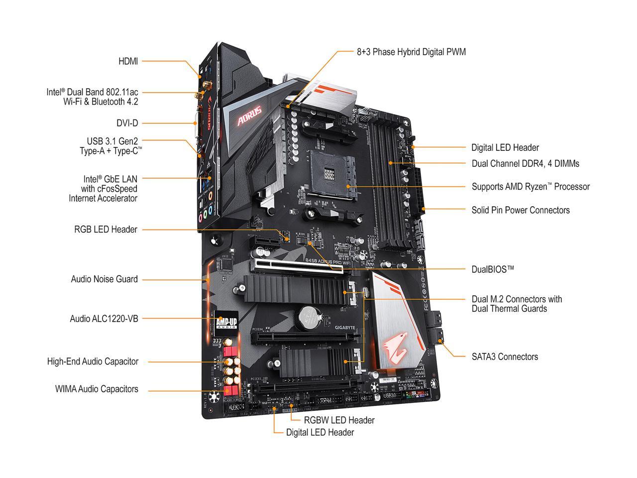 Gigabyte B450 Aorus Pro Wifi Am4 Amd B450 Sata 6Gb/S Atx Amd Motherboard