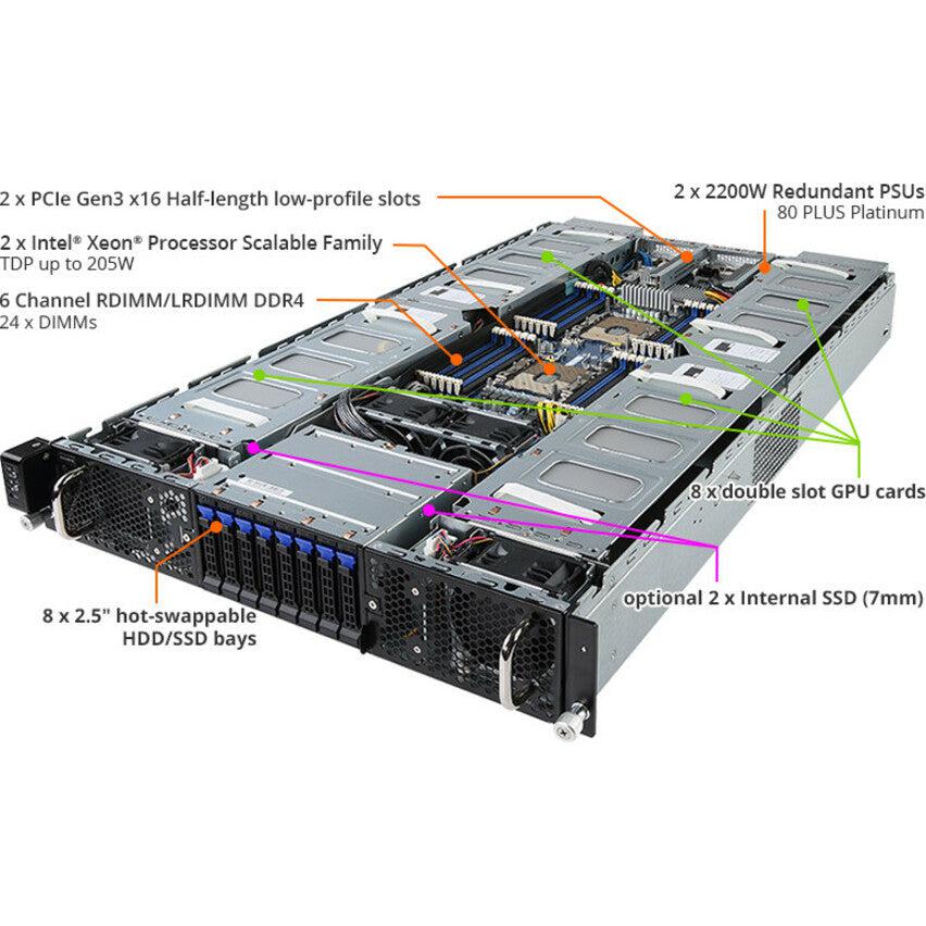 Gigabyte G291-280 Barebone System - 2U Rack-mountable - Socket P LGA-3647 - 2 x Processor Support
