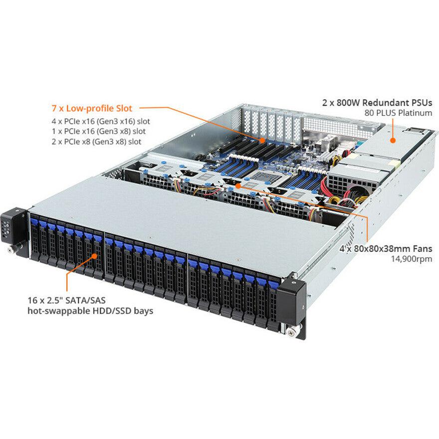 Gigabyte R271-Z31 Barebone System - 2U Rack-mountable - Socket SP3 - 1 x Processor Support