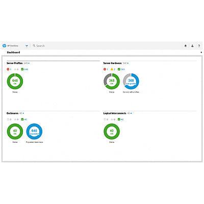 Hewlett Packard Enterprise Oneview For Proliant Dl Server 3Yr 24X7 Support Bundle Track 1 Sever Ltu