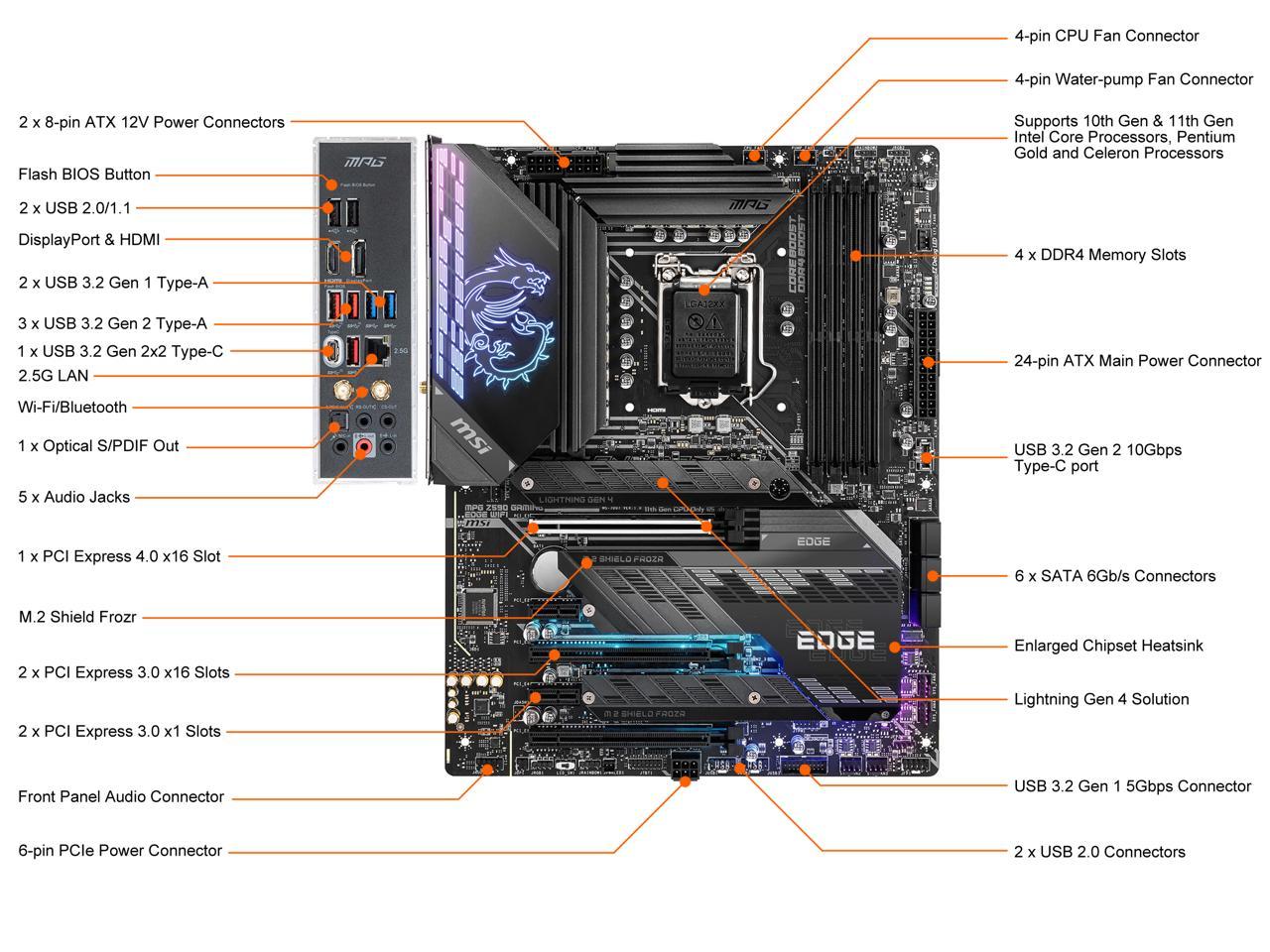Msi Mpg Z590 Gaming Edge Wifi Lga 1200 Intel Z590 Sata 6Gb/S Atx Intel Motherboard