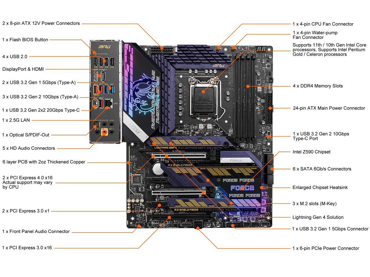 Msi Mpg Z590 Gaming Force Lga 1200 Intel Z590 Sata 6Gb/S Atx Intel Motherboard