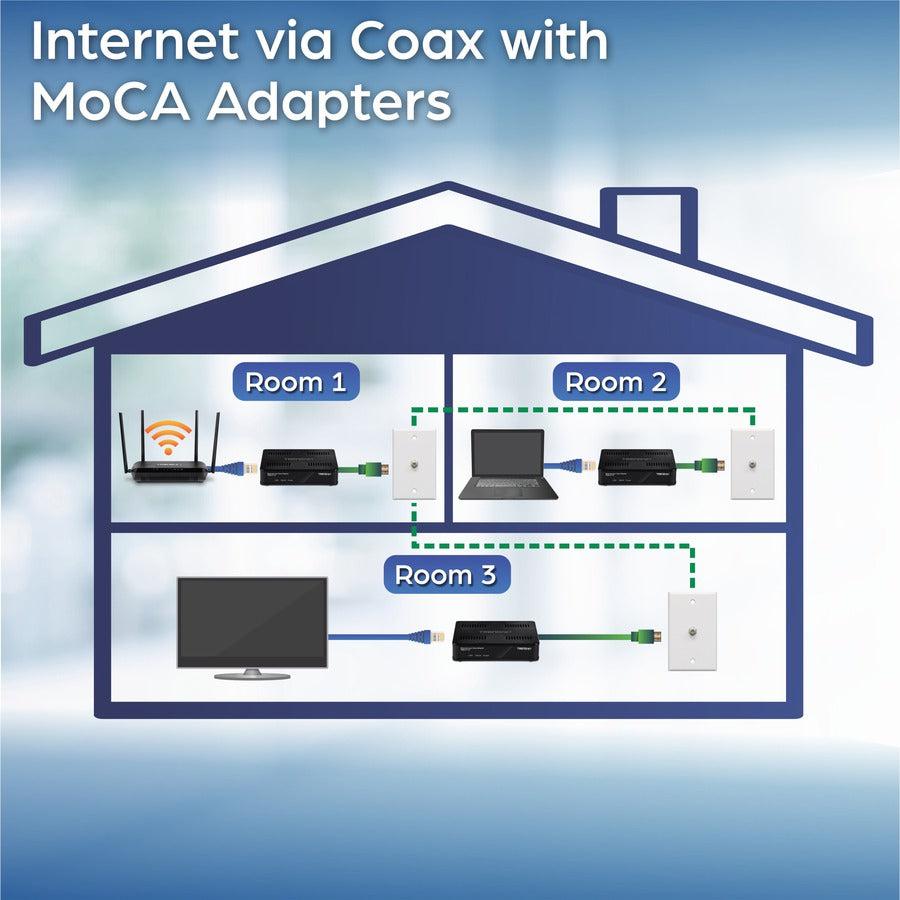 MoCA 2.0 Ethernet Over Coax Adapter - Gigabit LAN Triple Play | TRENDnet TMO-311C