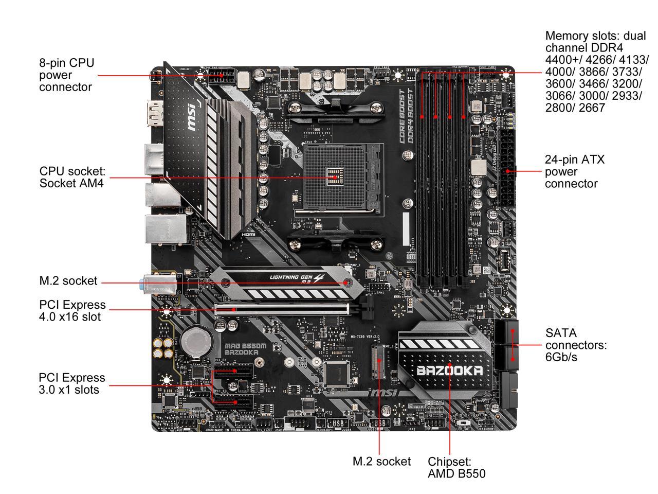 Msi Mag B550M Bazooka Am4 Amd B550 Sata 6Gb/S Micro Atx Amd Motherboard