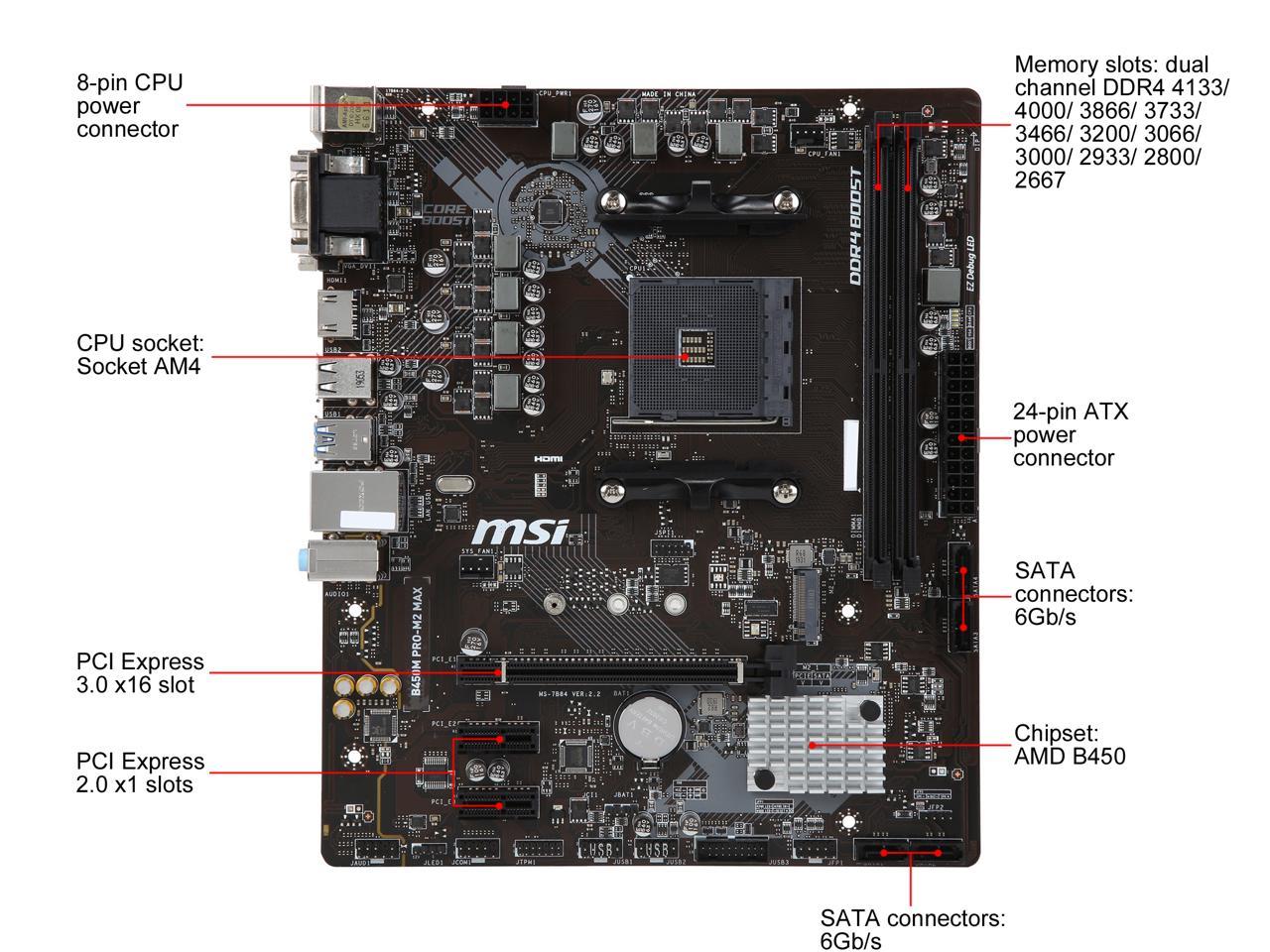 Msi Pro B450M Pro-M2 Max Am4 Amd B450 Sata 6Gb/S Micro Atx Amd Motherboard