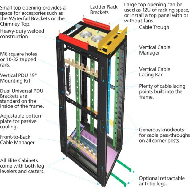 Network Server Rack Cabinet - Elite EC45U2436SMMS6NK 45U | Black Box