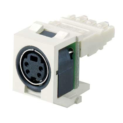 Panduit Nkspmei Keystone Module