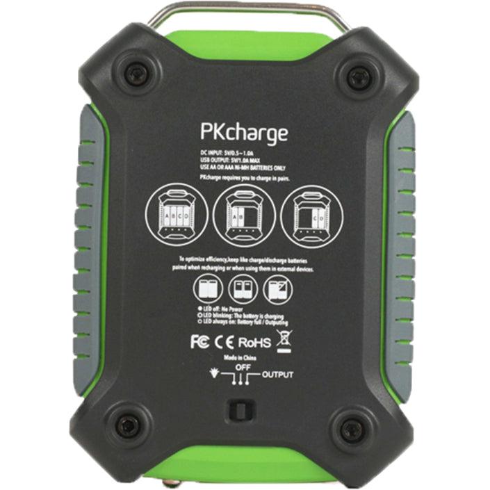 Panduit Pk12 Mounting Kit