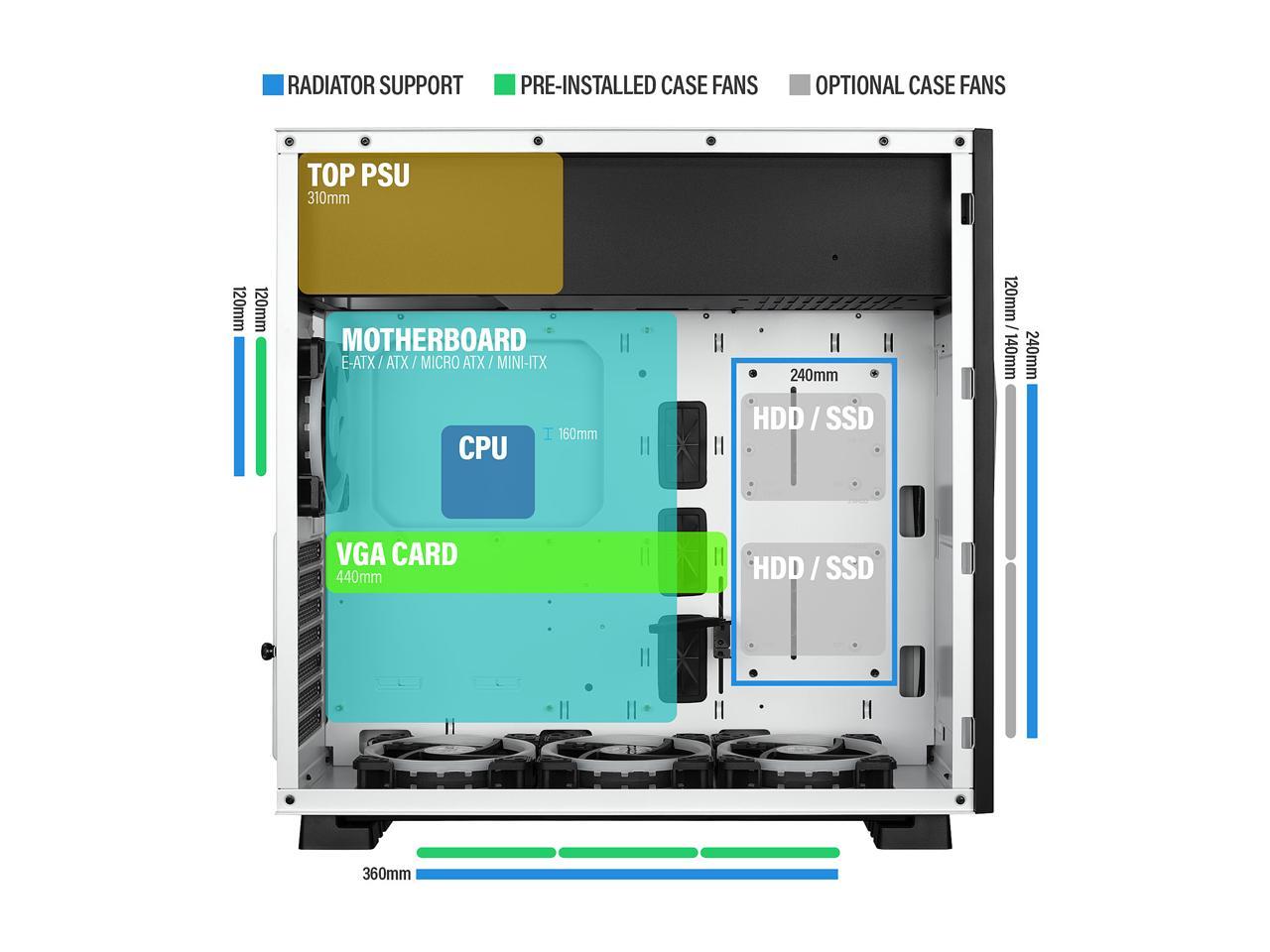 Rosewill Atx Mid Tower Gaming Pc Computer Case With Rgb Software Sync Dual Ring Rgb Led Fans