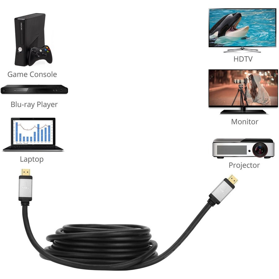 SIIG Ultra High Speed HDMI Cable - 8ft CB-H20Z11-S1