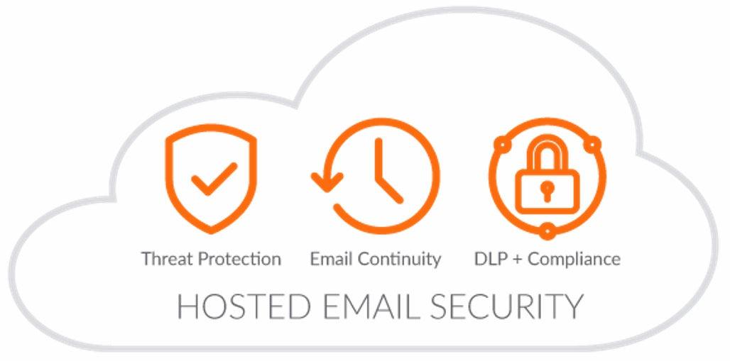 Sonicwall Hosted Email Security 10000+ License(S) License 3 Year(S)