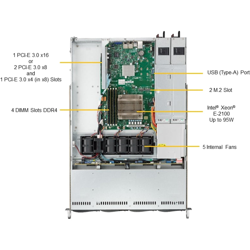 Supermicro Superserver 5019C-Wr Intel C246 Lga 1151 (Socket H4) Rack (1U) Black