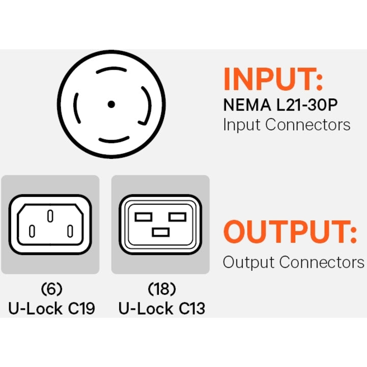 Switched Rack PDU 24-Outlet Power Monitoring - Vertiv Geist VP8965 | Vertiv
