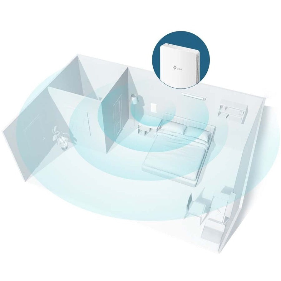 TP-LINK EAP235-Wall - Omada AC1200 in-Wall Wireless Gigabit Access Point