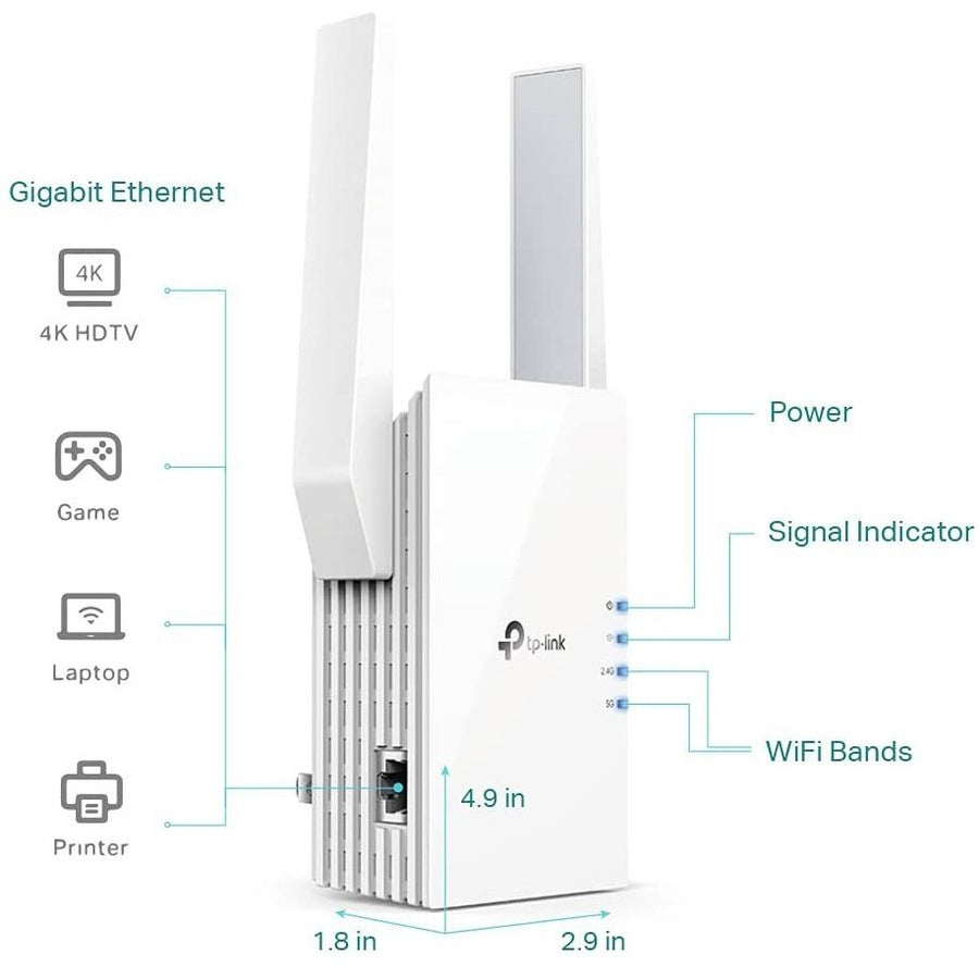 TP-Link RE505X - Dual Band 802.11ax 1.50 Gbit/s Wireless Range Extender