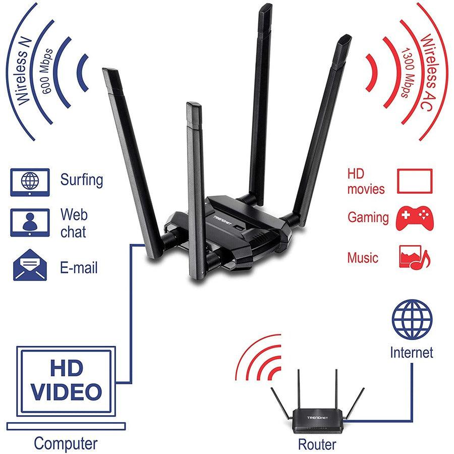 TRENDnet AC1900 High Power Dual Band Wireless USB Adapter, TEW-809UB, Stream 4K HD Video, Windows Compatible, USB 3.0 to USB Type A, Black