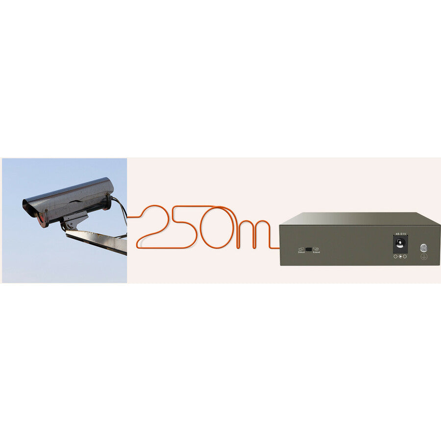 Tenda TEF1105P-4-63W 5-Port Desktop PoE Switch