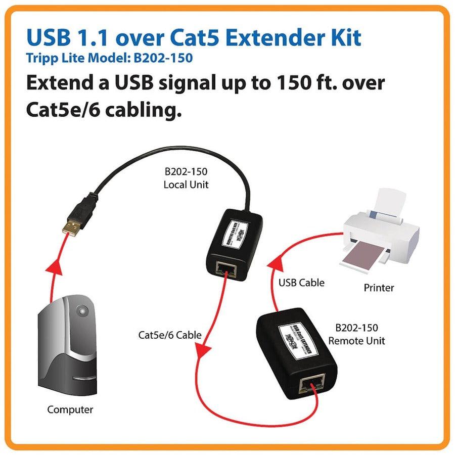 Tripp Lite B202-150 1-Port Usb Over Cat5/Cat6 Extender, Transmitter And Receiver, Up To 150 Ft. (45.72 M), Taa