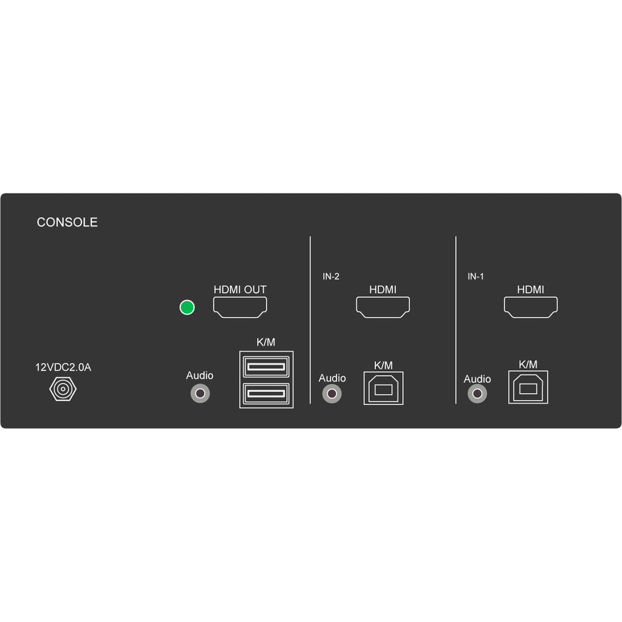 iPGARD Secure 2-Port, Single-Head HDMI KVM Switch with 4K Ultra-HD Support SUHN-2S