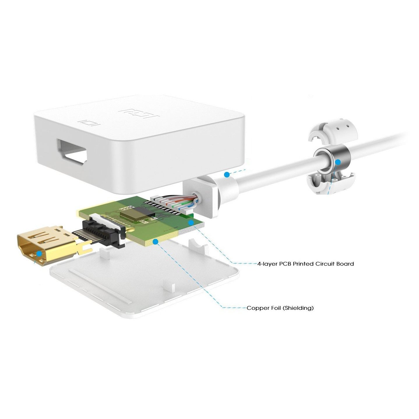 Unraveling the Mystery: Passive vs. Active DisplayPort Adapters