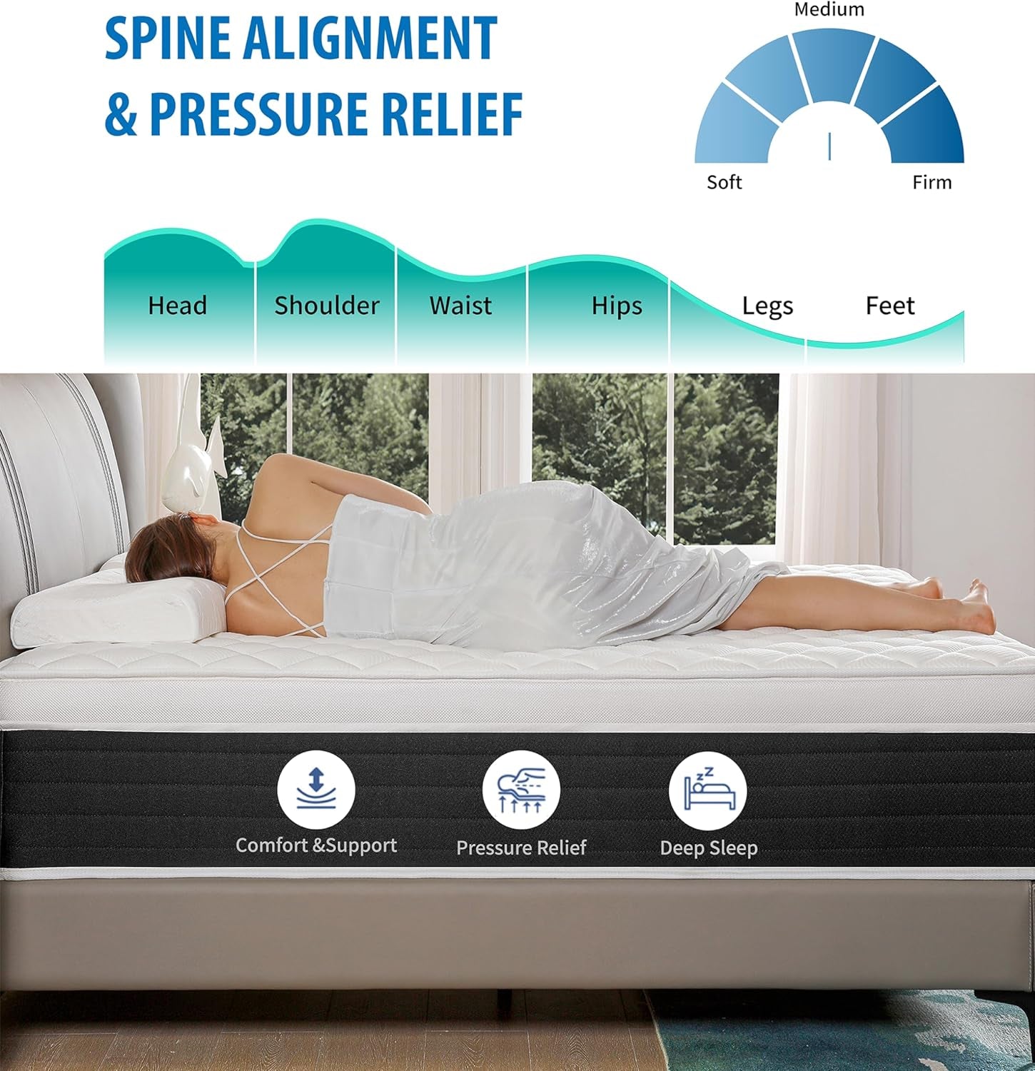 10 Inch Full Hybrid Mattress Medium Firm Comfort Support
