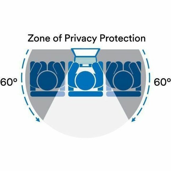 3M 7100191693 Display Privacy Filters Frameless Display Privacy Filter