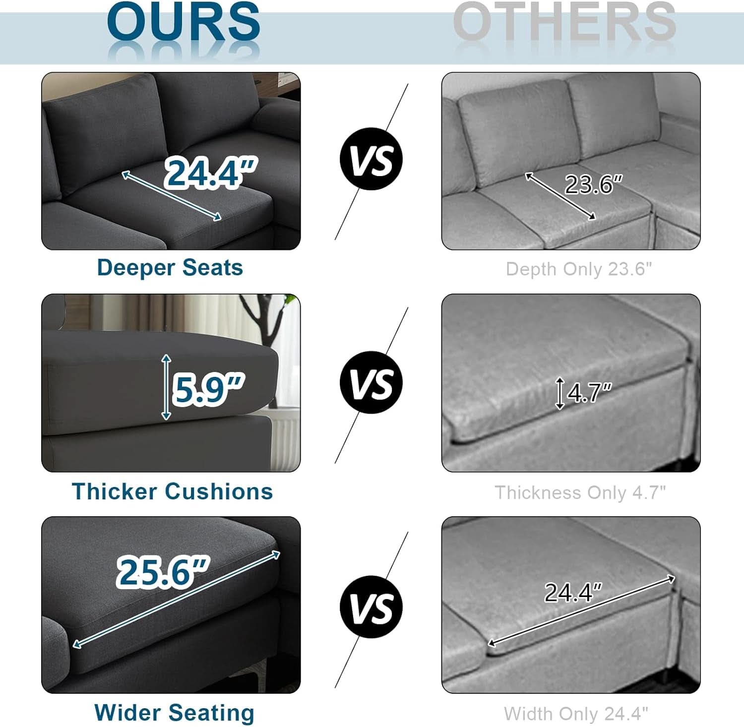 110 Inch Modern U Shaped Sectional Couch In Grey Linen Fabric For Living Room Furniture
