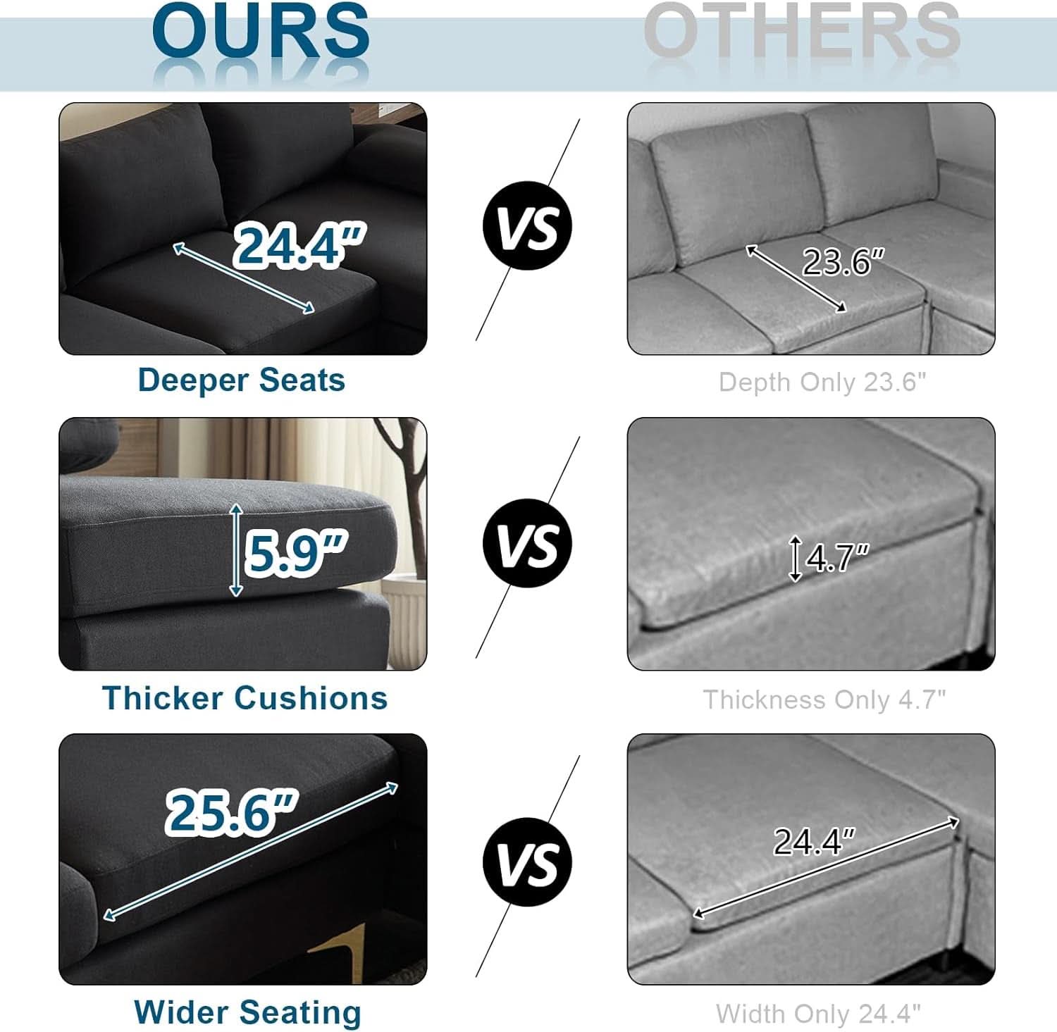 110 Inch Modern U Shaped Sectional Couch With 51 Inch Double Chaise For Living Room Comfort And Style