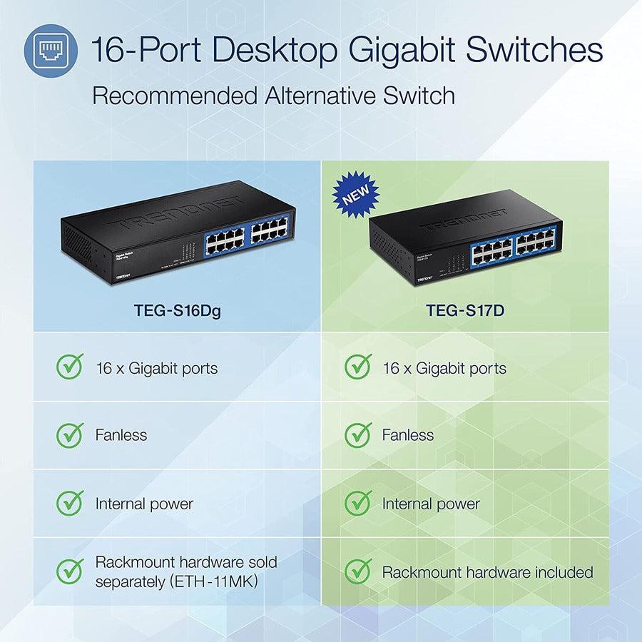 16 Port Gigabit Switch - Desktop Ethernet Switches for Small Business | TRENDnet TEG-S17D