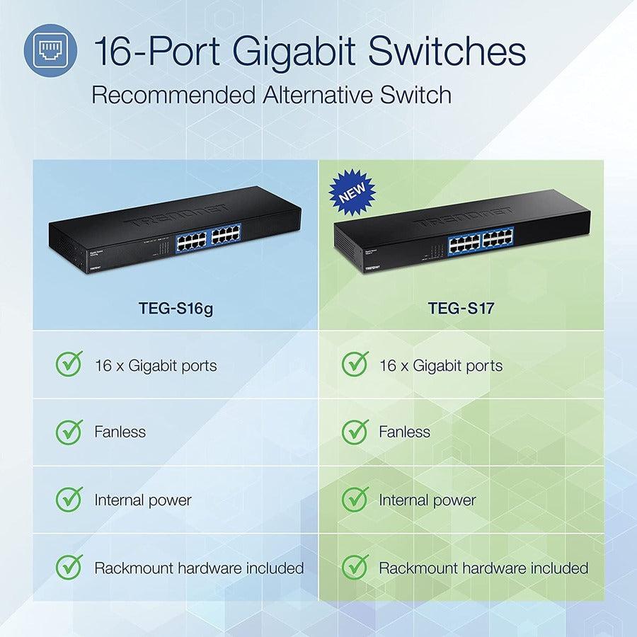 16-Port Gigabit Switch - TRENDnet TEG-S17 Rackmount Solution | TecISoft