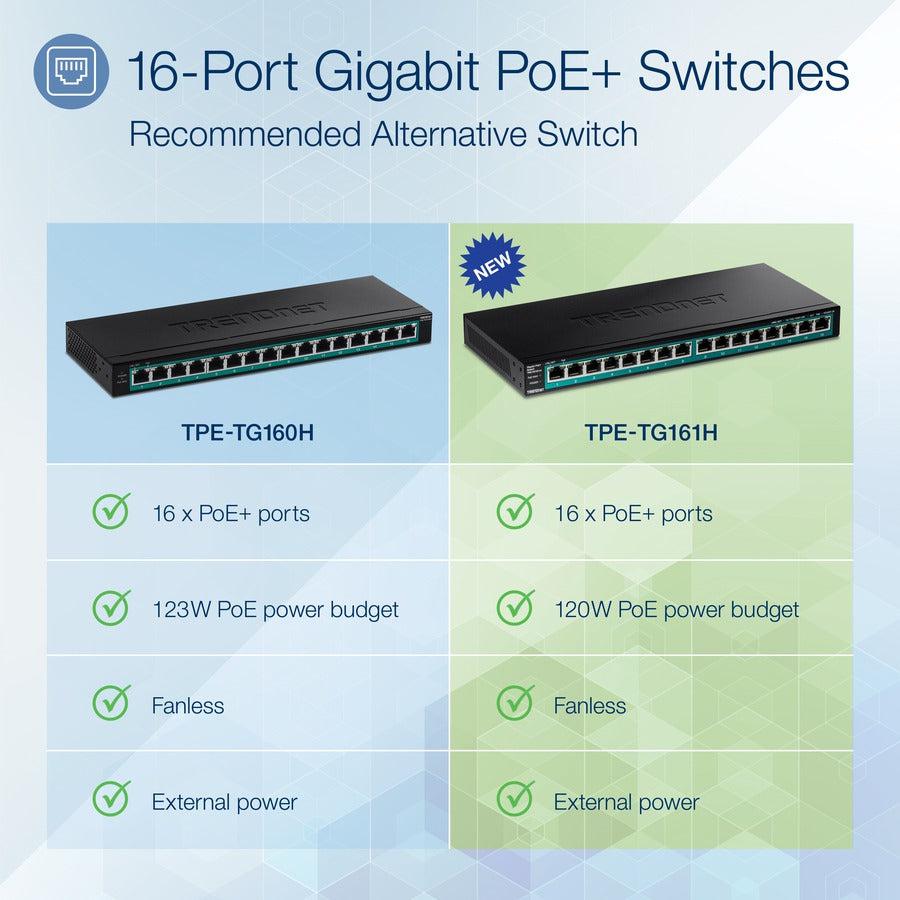 16 Port PoE Switch - TRENDnet TPE-TG161H Gigabit PoE+ Unmanaged Fanless Switch | TecISoft