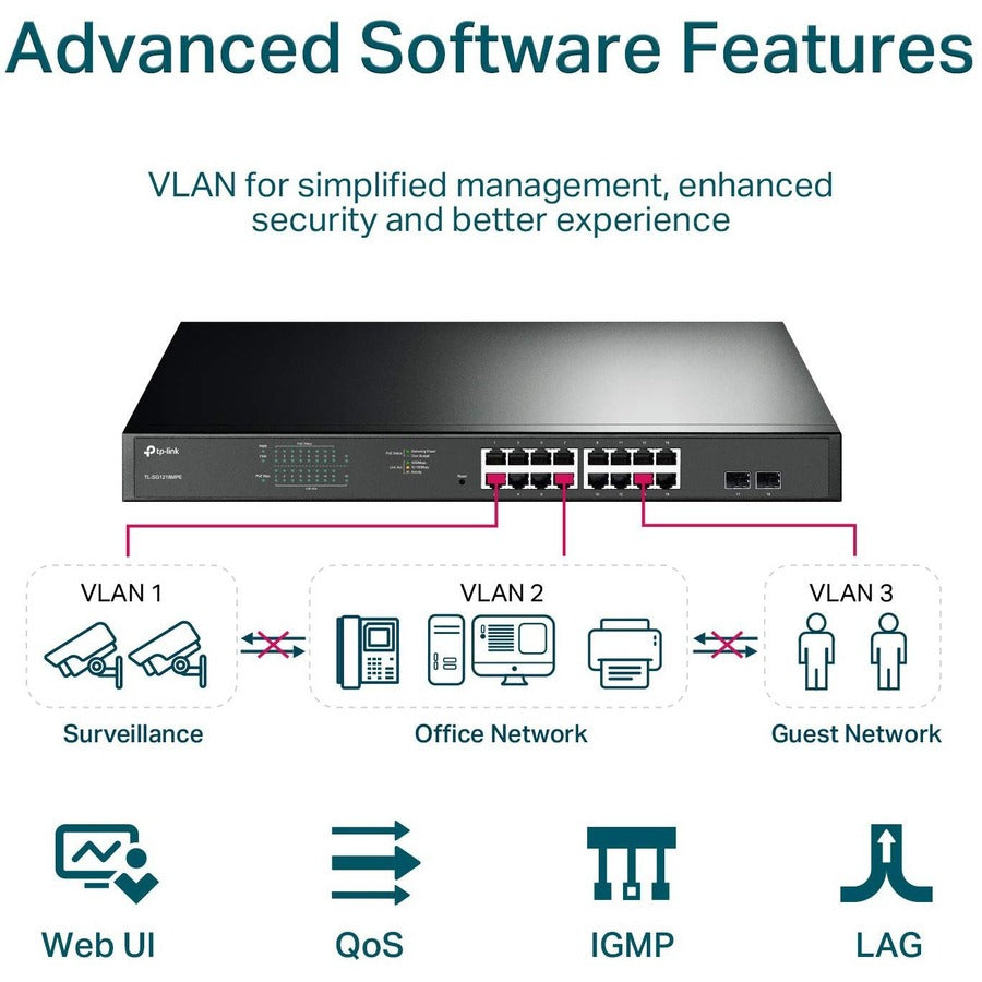 TP-Link TL-SG1218MPE - JetStream 16-Port Gigabit Easy Smart PoE/PoE+ Switch