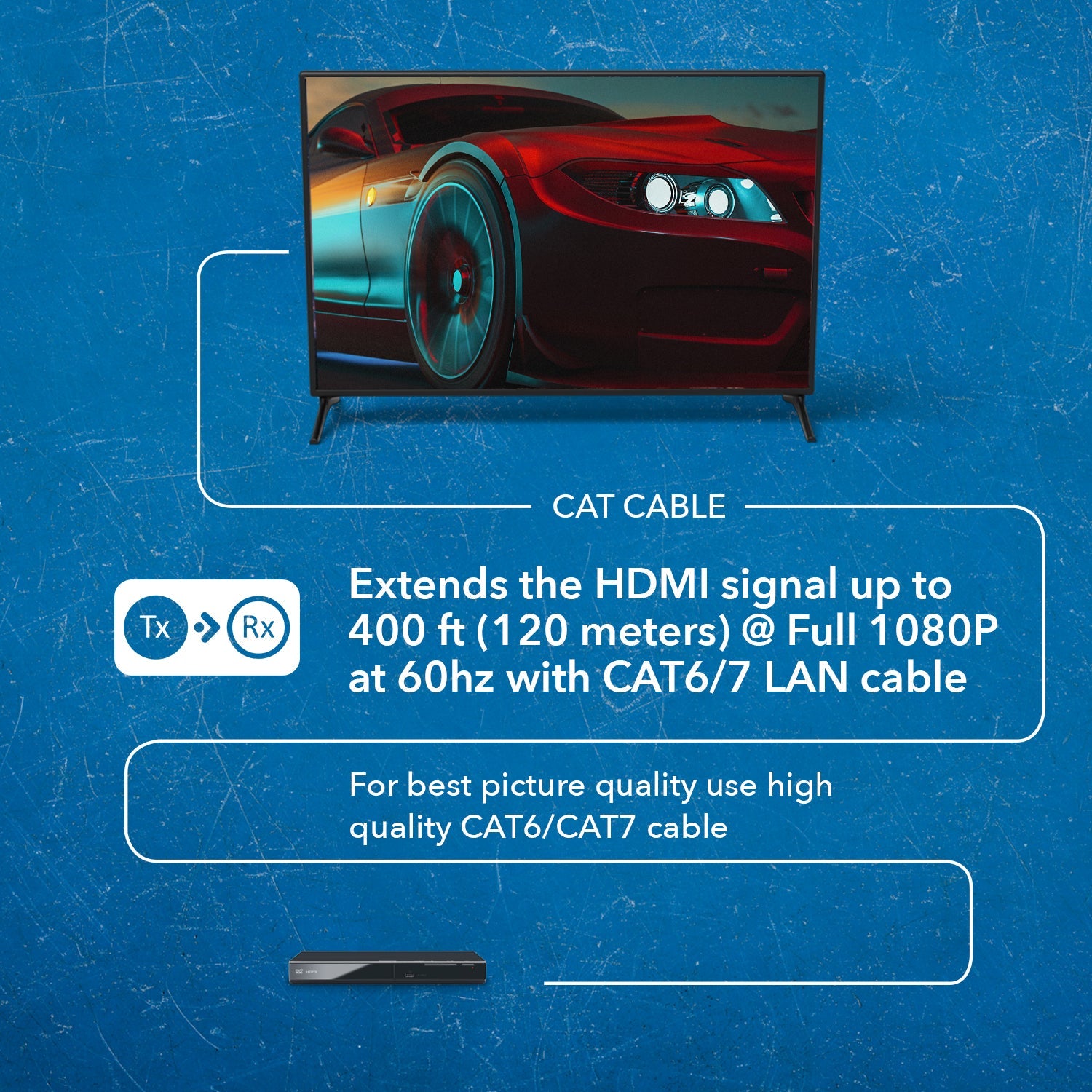 1x4 HDMI Extender Splitter Over CAT5/6 Up to 395 Feet at 1080p with IR Blaster & HDbitT Technology (HD-EX104)