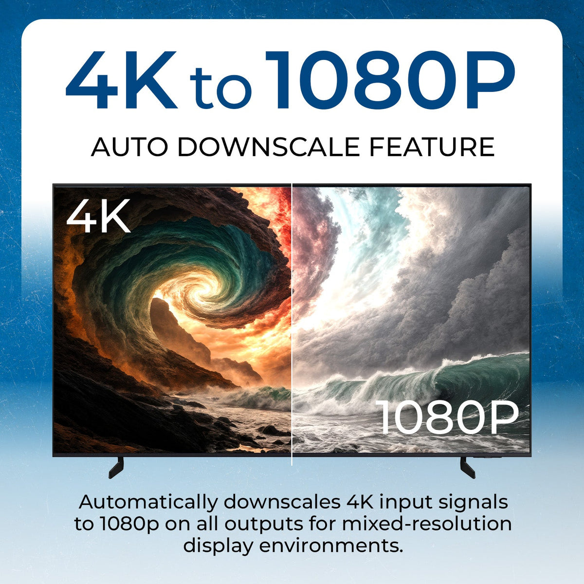 1x4 HDMI Splitter: 1-in 4-out, UltraHD 4K, Auto-Downscale, EDID (UHD-PRO104)