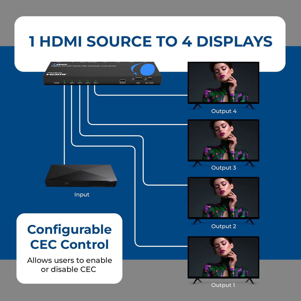 1x4 HDMI Splitter: 1-in 4-out, UltraHD 4K, Auto-Downscale, EDID (UHD-PRO104)