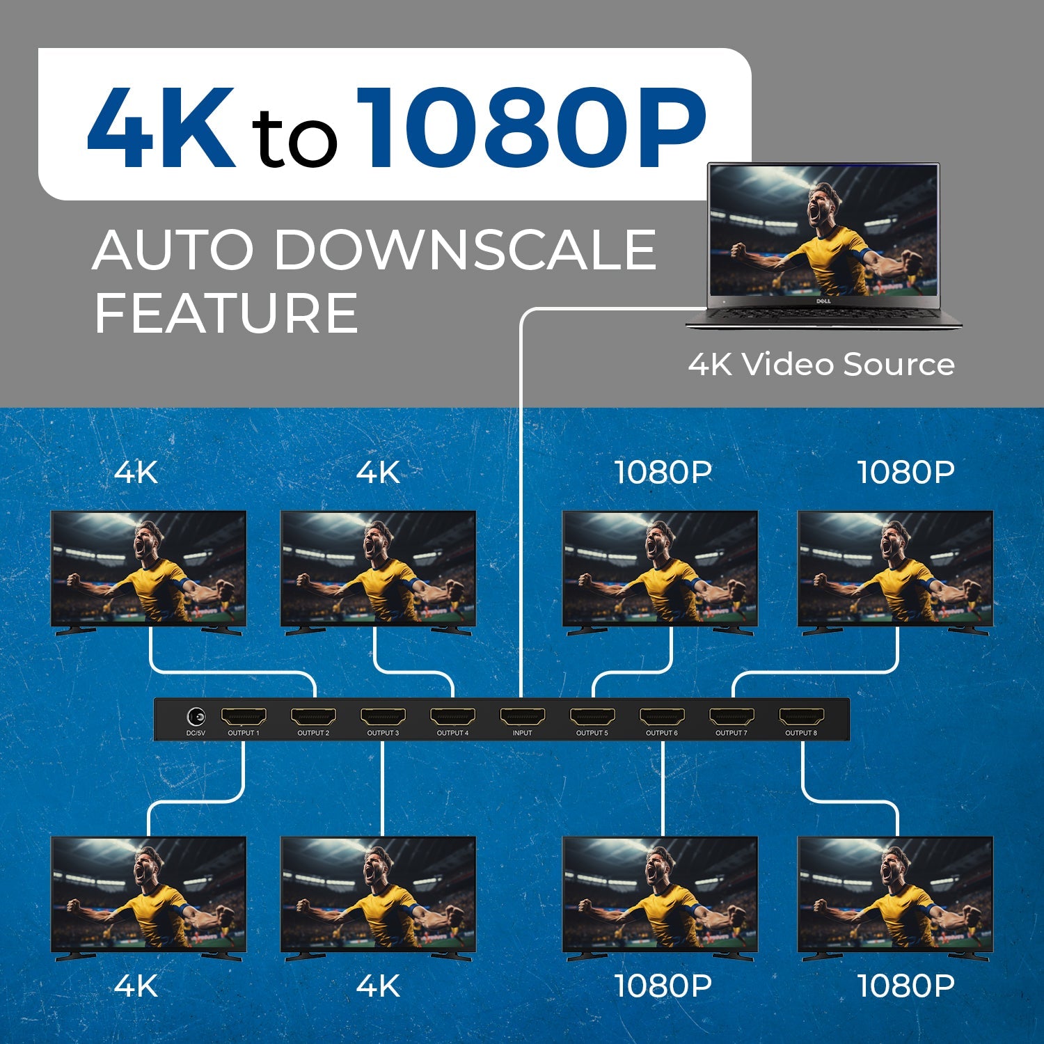 1x8 HDMI Splitter: 1-in 8-out, UltraHD 4K, Auto-Downscale, EDID (UHD-PRO108)