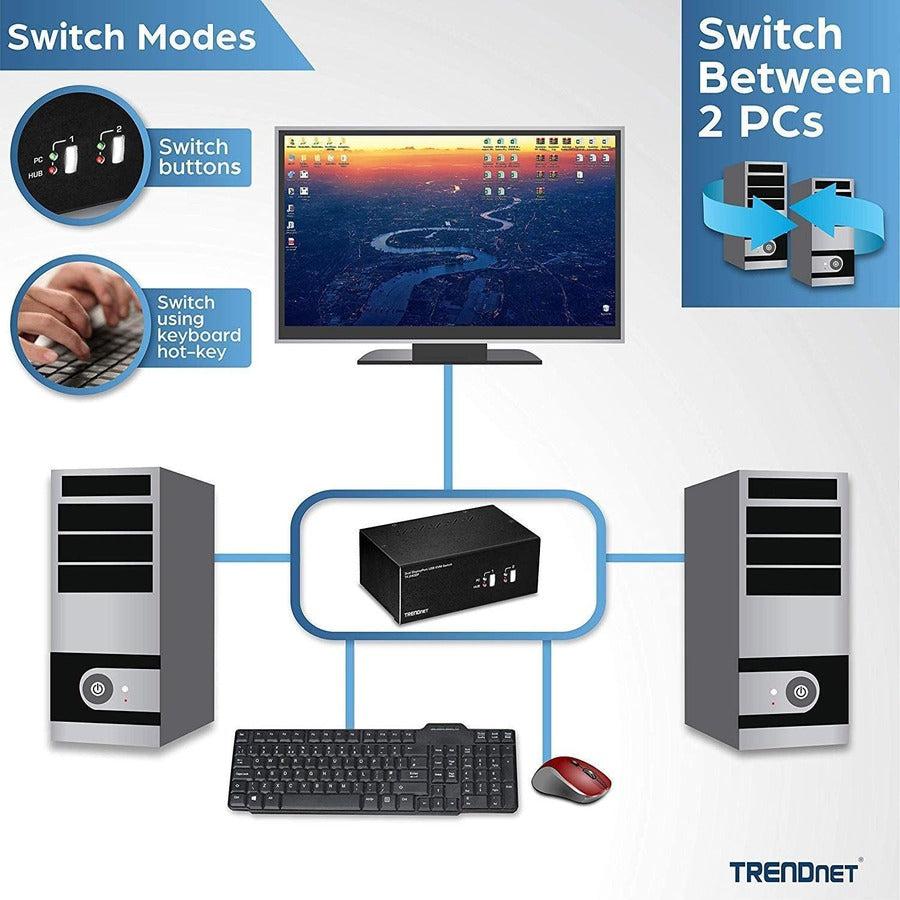 2 Port Dual Monitor KVM Switch - 4K DisplayPort USB Hub | TRENDnet TK-240DP