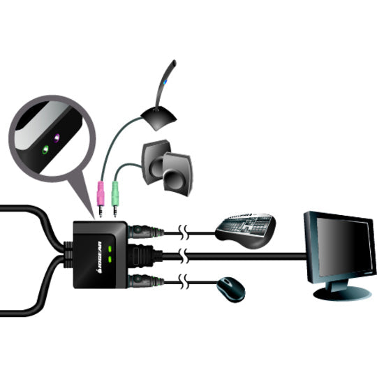 2-Port HDMI KVM Switch with Audio - Desktop Cable KVM | IOGEAR GCS62HU